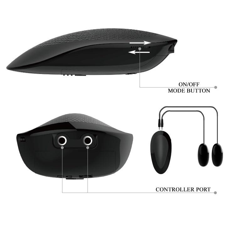 Vibrating Double Pleasure Vagina & Anal Masturbator
