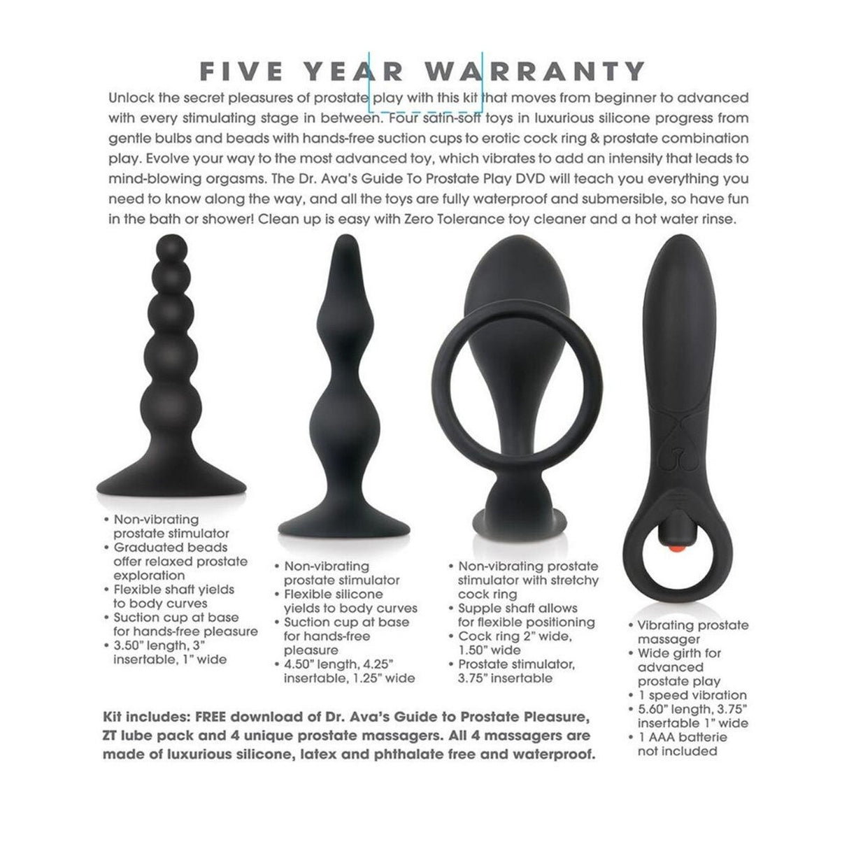 Intro To Prostate Kit