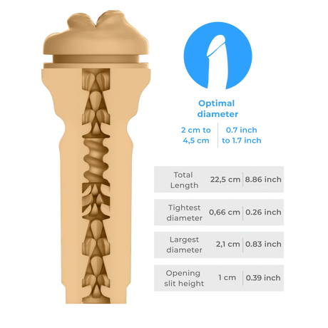 KIIROO Victoria June Powerblow Mouth Combo Set