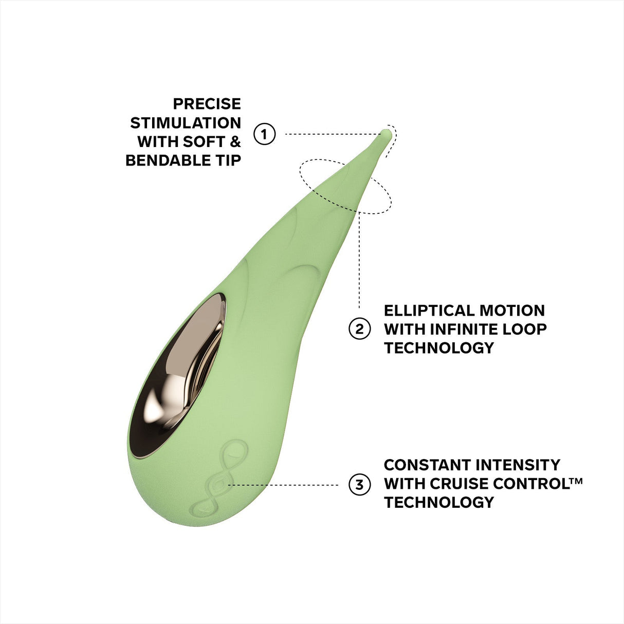 LELO DOT Cruise Clitoral Pinpoint Silicone Rechargeable Vibrator